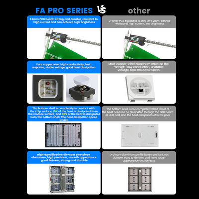 Full Color P5 P6.67 P8 P10 Aluminium Luar Ruang Layar LED Luar Ruang Layar Led Iklan