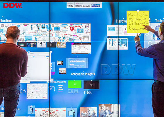 Dinding Video Interaktif Kecerahan Tinggi Untuk Ruang Konferensi Dan Rapat