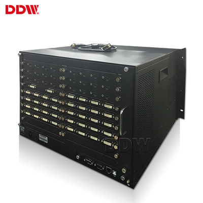 Peralatan Dinding Video HDMI DIY, Sistem Penjadwalan Pengarahan Pemantauan Video Wall Multiplexer