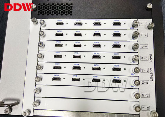 Pengontrol Hdmi Dinding Video Saluran Penuh / Pengontrol Tampilan Dinding Android IOS