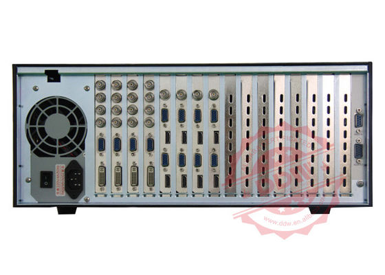 Lcd Multi Layar Video Wall Processor144ch Max Sinyal Output RS232 Metode Kontrol IP
