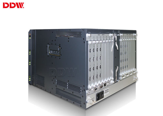 Tampilan Layar Penuh Video Wall Controller Android 12x12 Multi HDMI Remote Controller