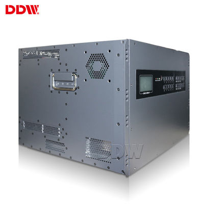 4K 3x2 HDMI Video Wall Processor DVI DP VGA AV HD-SDI IP Untuk Sistem Dinding Video LCD Android