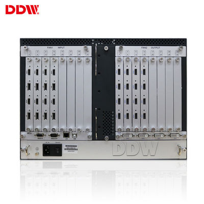 Prosesor Dinding Video Resolusi Tinggi Untuk Layar LCD 16x16 Layar Besar RS232 LAN