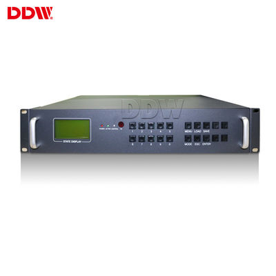 RS232 IP Video Display Wall Controller, HDMI Video Wall Controller Dengan Perangkat Lunak